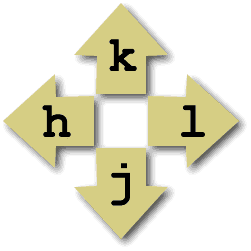 h-doleva; l-doprava, k-nahoru, j-dolu